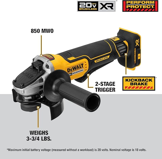 Dewalt 20V Max Angle Grinder Tool_01